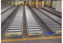 儲存區(qū)滾筒線