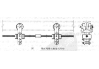 鋼絲繩懸掛鏈
